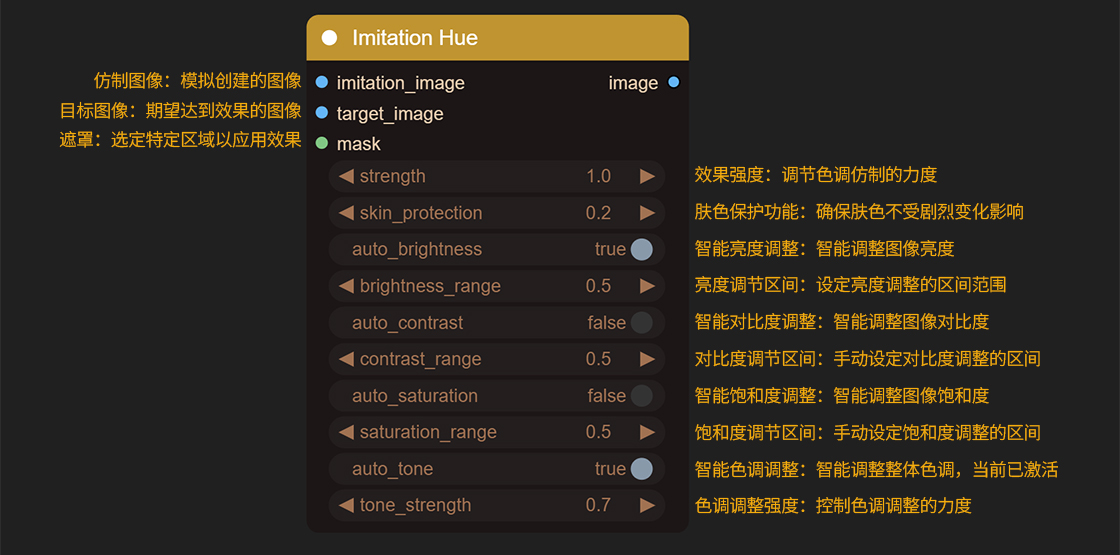 实用节点: 模仿色调追色MingNodes